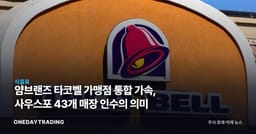 얌브랜즈 타코벨 가맹점 통합 가속, 사우스포 43개 매장 인수의 의미