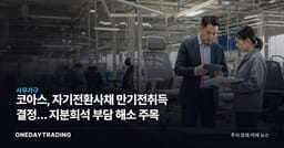 코아스, 자기전환사채 만기전취득 결정… 지분희석 부담 해소 주목