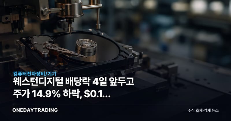 웨스턴디지털 배당락 4일 앞두고 주가 14.9% 하락, $0.15 배당의 함정