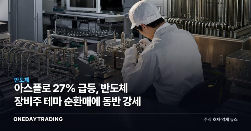 아스플로 27% 급등, 반도체 장비주 테마 순환매에 동반 강세