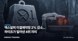 엑스알피 미결제약정 2% 감소... 하이프가 밀어낸 4위 자리