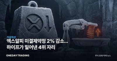 엑스알피 미결제약정 2% 감소... 하이프가 밀어낸 4위 자리