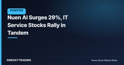Nuen AI Surges 29%, IT Service Stocks Rally in Tandem