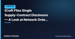 iCraft Files Single Supply-Contract Disclosure — A Look at Network Order Momentum
