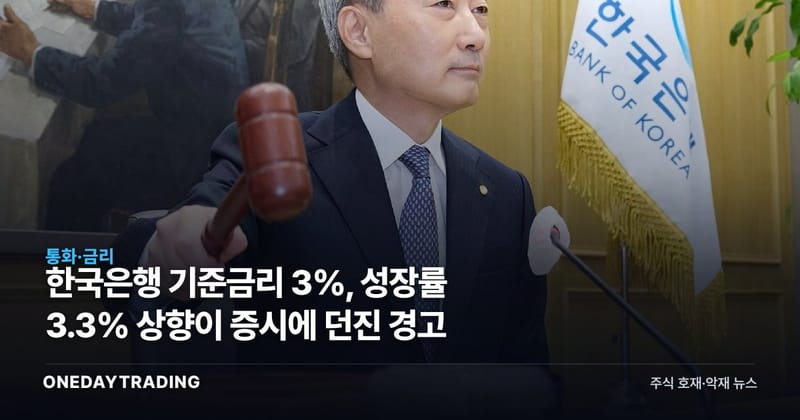 한국은행 기준금리 3%, 성장률 3.3% 상향이 증시에 던진 경고
