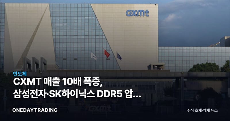 CXMT 매출 10배 폭증, 삼성전자·SK하이닉스 DDR5 압박 커지나