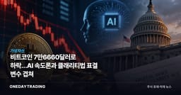 비트코인 7만6660달러로 하락…AI 속도론과 클래리티법 표결 변수 겹쳐