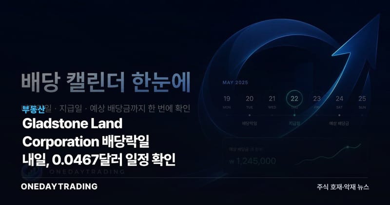 Gladstone Land Corporation 배당락일 내일, 0.0467달러 일정 확인