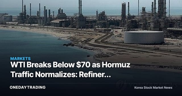 WTI Breaks Below $70 as Hormuz Traffic Normalizes: Refinery Margins and Airline Fuel Costs Diverge