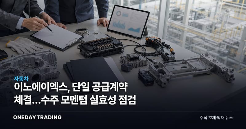 이노에이엑스, 단일 공급계약 체결…수주 모멘텀 실효성 점검
