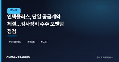 인텍플러스, 단일 공급계약 체결…검사장비 수주 모멘텀 점검