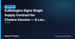 EuBiologics Signs Single Supply Contract for Cholera Vaccine — A Look at Its Order Momentum