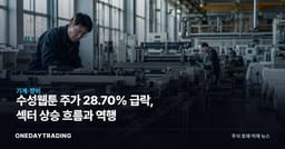 수성웹툰 주가 28.70% 급락, 섹터 상승 흐름과 역행