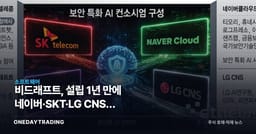 비드래프트, 설립 1년 만에 네이버·SKT·LG CNS와 보안AI 4파전
