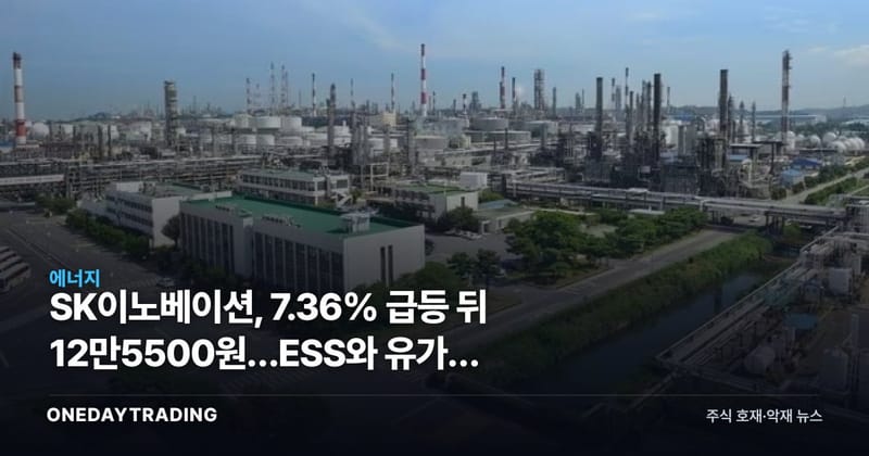 SK이노베이션, 7.36% 급등 뒤 12만5500원…ESS와 유가가 갈랐다