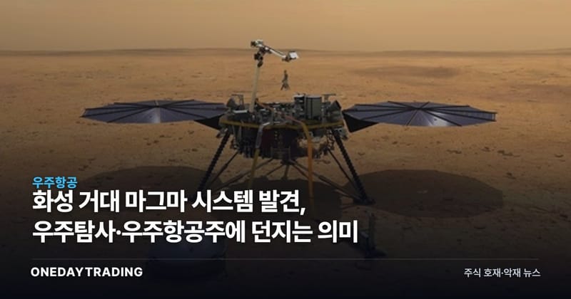 화성 거대 마그마 시스템 발견, 우주탐사·우주항공주에 던지는 의미