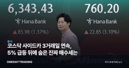 코스닥 사이드카 3거래일 연속, 5% 급등 뒤에 숨은 진짜 매수세는