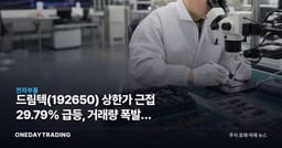 드림텍(192650) 상한가 근접 29.79% 급등, 거래량 폭발한 오늘의 흐름 점검