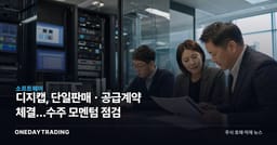 디지캡, 단일판매ㆍ공급계약 체결…수주 모멘텀 점검