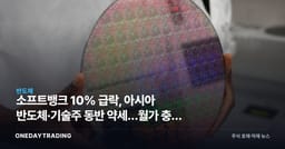 소프트뱅크 10% 급락, 아시아 반도체·기술주 동반 약세…월가 충격 전이