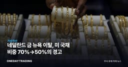 네덜란드 금 뉴욕 이탈, 미 국채 비중 70%→50%의 경고