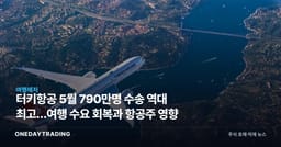 터키항공 5월 790만명 수송 역대 최고…여행 수요 회복과 항공주 영향