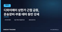 디와이에이 상한가 근접 급등, 운송장비·부품 테마 동반 강세