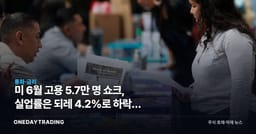 美 6월 고용 5.7만 명 쇼크, 실업률은 되레 4.2%로 하락한 이유