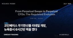 코인베이스 무기한선물 리테일 개방, 뉴욕증시 6시간반 벽을 깼다