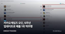 카카오게임즈 오딘, 5주년 업데이트로 매출 1위 역주행