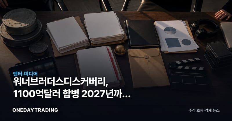 워너브러더스디스커버리, 1100억달러 합병 2027년까지 묶였다