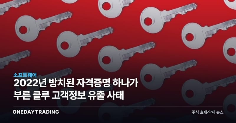 2022년 방치된 자격증명 하나가 부른 클루 고객정보 유출 사태