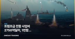 트럼프급 전함 사업비 2750억달러, 1번함만 234억달러 든다는 CBO 경고