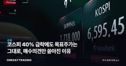 코스피 40% 급락에도 목표주가는 그대로, 매수의견만 쏟아진 이유