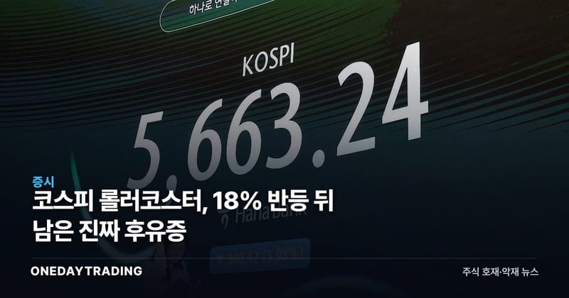 코스피 롤러코스터, 18% 반등 뒤 남은 진짜 후유증