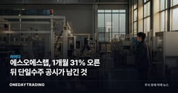 에스오에스랩, 1개월 31% 오른 뒤 단일수주 공시가 남긴 것
