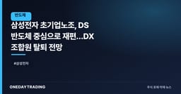 삼성전자 초기업노조, DS 반도체 중심으로 재편…DX 조합원 탈퇴 전망