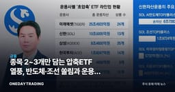 종목 2~3개만 담는 압축ETF 열풍, 반도체·조선 쏠림과 운용사 지각변동