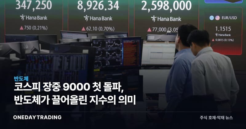 코스피 장중 9000 첫 돌파, 반도체가 끌어올린 지수의 의미