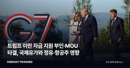 트럼프 이란 자금 지원 부인·MOU 타결, 국제유가와 정유·항공주 영향
