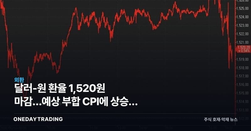 달러-원 환율 1,520원 마감…예상 부합 CPI에 상승분 일부 반납
