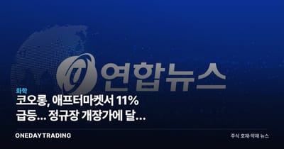 코오롱, 애프터마켓서 11% 급등... 정규장 개장가에 달린 신호