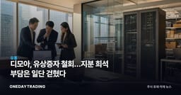 디모아, 유상증자 철회…지분 희석 부담은 일단 걷혔다