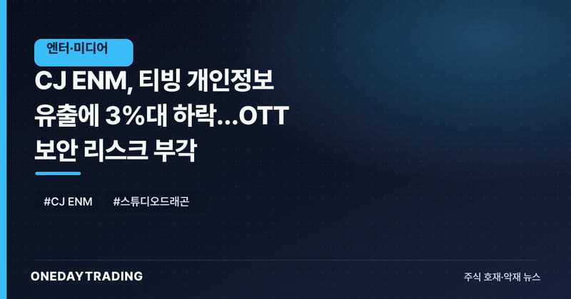 CJ ENM, 티빙 개인정보 유출에 3%대 하락…OTT 보안 리스크 부각
