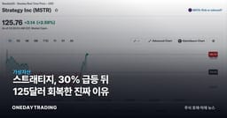 스트래티지, 30% 급등 뒤 125달러 회복한 진짜 이유