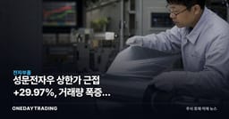 성문전자우 상한가 근접 +29.97%, 거래량 폭증한 우선주 급등 배경은