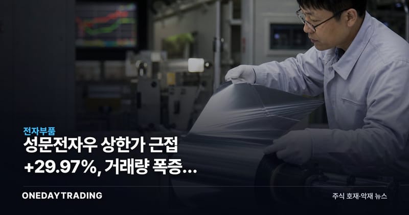 성문전자우 상한가 근접 +29.97%, 거래량 폭증한 우선주 급등 배경은