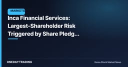 Inca Financial Services: Largest-Shareholder Risk Triggered by Share Pledge Disclosure