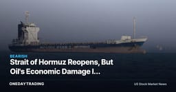 Strait of Hormuz Reopens, But Oil's Economic Damage Is Already Baked In: XOM, CVX, Airlines in Focus