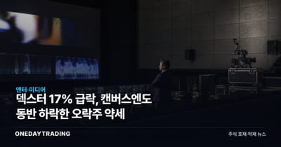 덱스터 17% 급락, 캔버스엔도 동반 하락한 오락주 약세